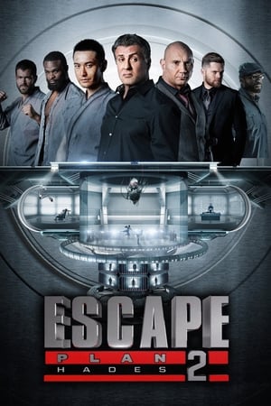 Escape Plan 2: Hades (2018) Movie (English) | Dubbed Hindi Movie DVDRip [400MB]