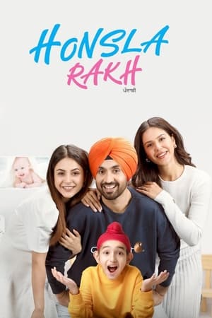 Honsla Rakh (2021) Punjabi Movie | Dubbed Hindi Movie HDRip x264 [1.3GB]
